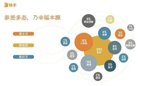 快手運(yùn)營開戶與煙臺信息系統(tǒng)集成 專業(yè)服務(wù)的完美結(jié)合